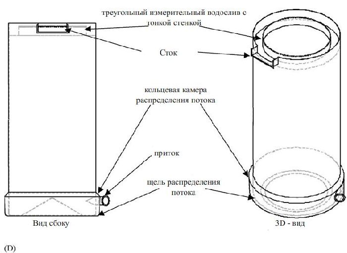 Рисунок 1D. Фильтр CycloBio 1 с щелевидным входом для воды